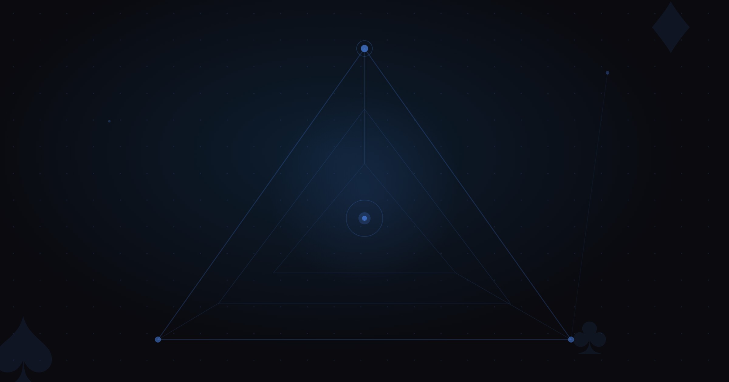 How to Identify and Exploit Recreational Player Types: Adjusting Against Calling Stations and Aggressive Fish — ivey blog Banner