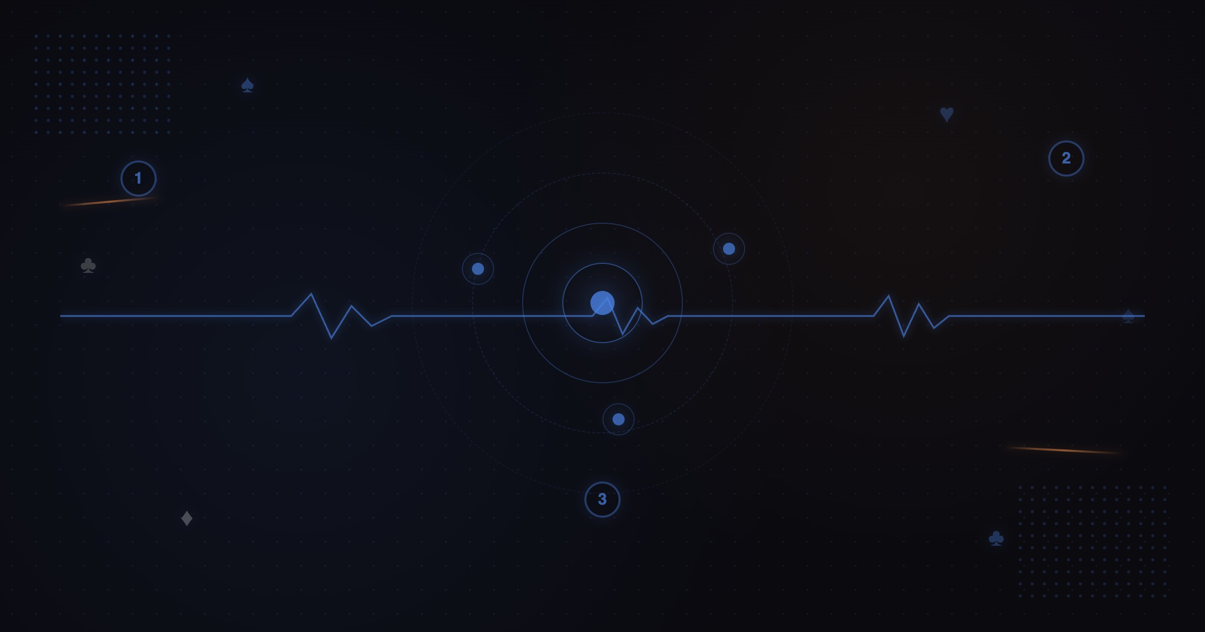 Poker Mental Game & Tilt Management Banner