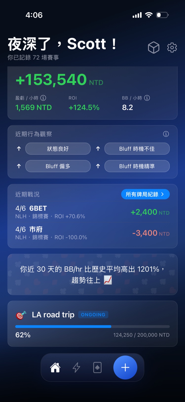 ivey 行為標籤選擇畫面：場後快速標記本場的決策模式，長期累積後讓盲點無所遁形。